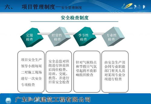 《旅游开发项目策划咨询专栏》项目策划方案