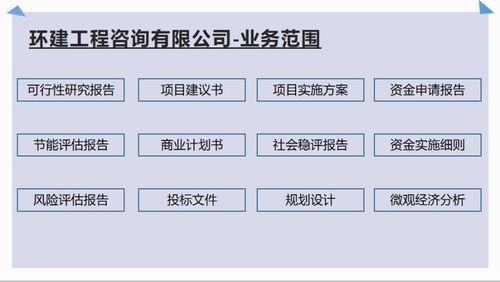 重庆甲级资质公司代写旅游开发项目可行性报告的优势与价值